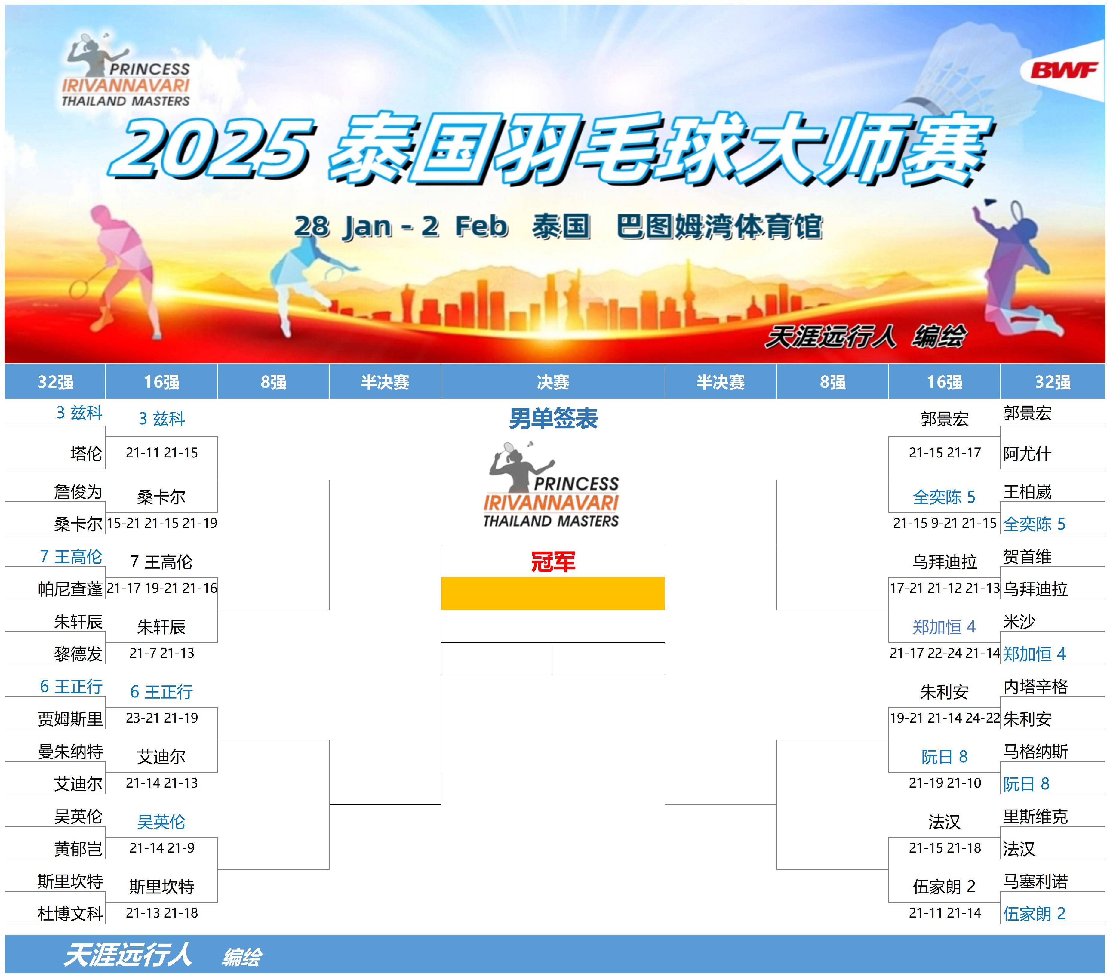 开云体育-关于取得关键胜利，实现五连胜的士气正旺的信息