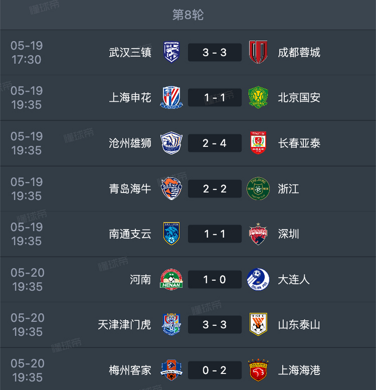 绿城主场击败申花,连胜中超保持不败 绿城主场击败申花,连胜中超保持不败