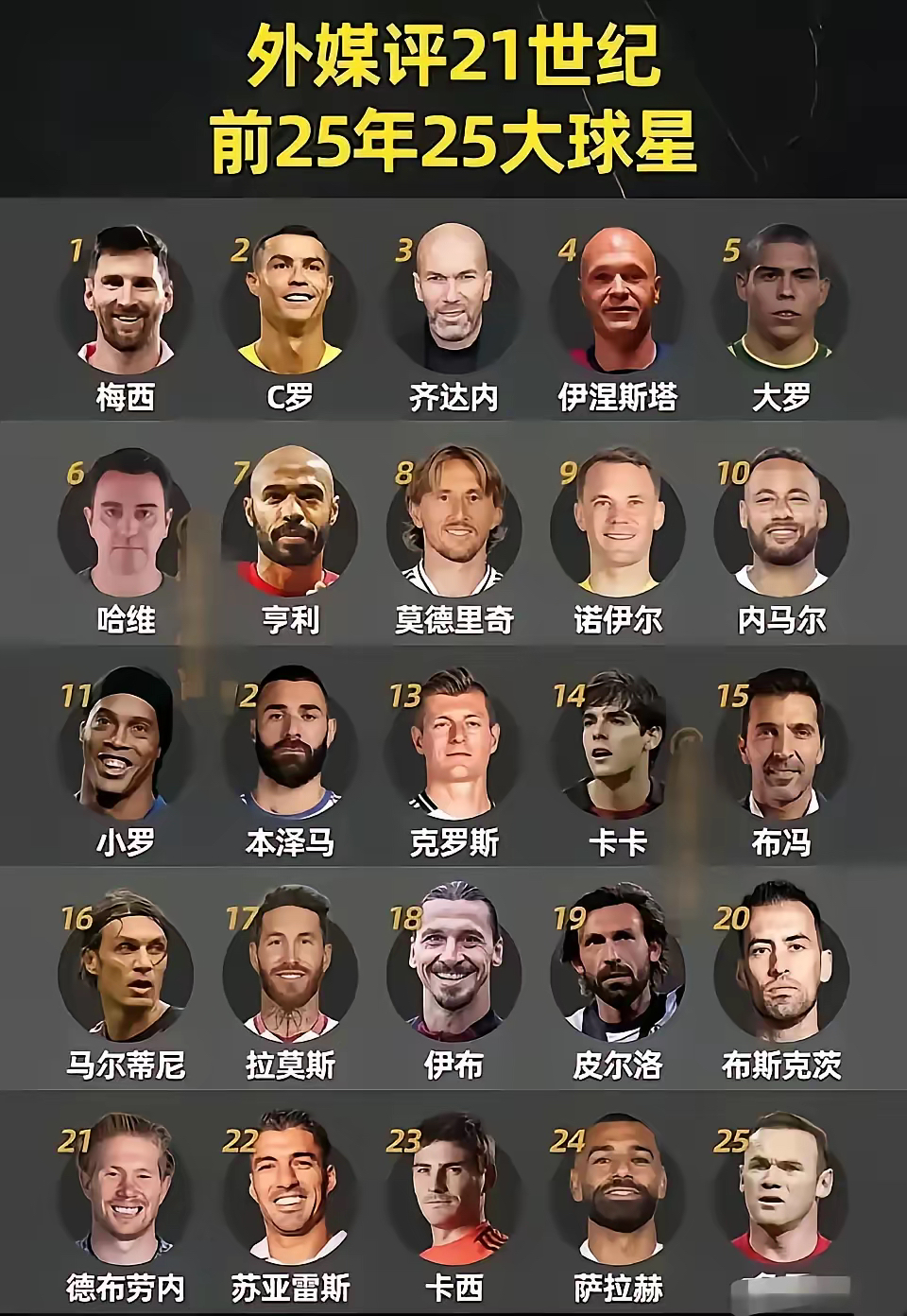 关于全球足坛热点:南美洲杯开赛,超级豪门巅峰对决的信息 关于全球足坛热点:南美洲杯开赛,超级豪门巅峰对决的信息