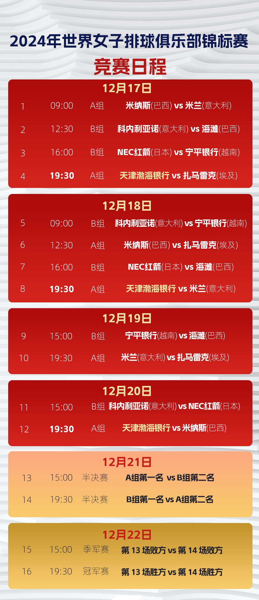 包含惊喜调整：巴塞罗那世俱杯大名单公布的词条