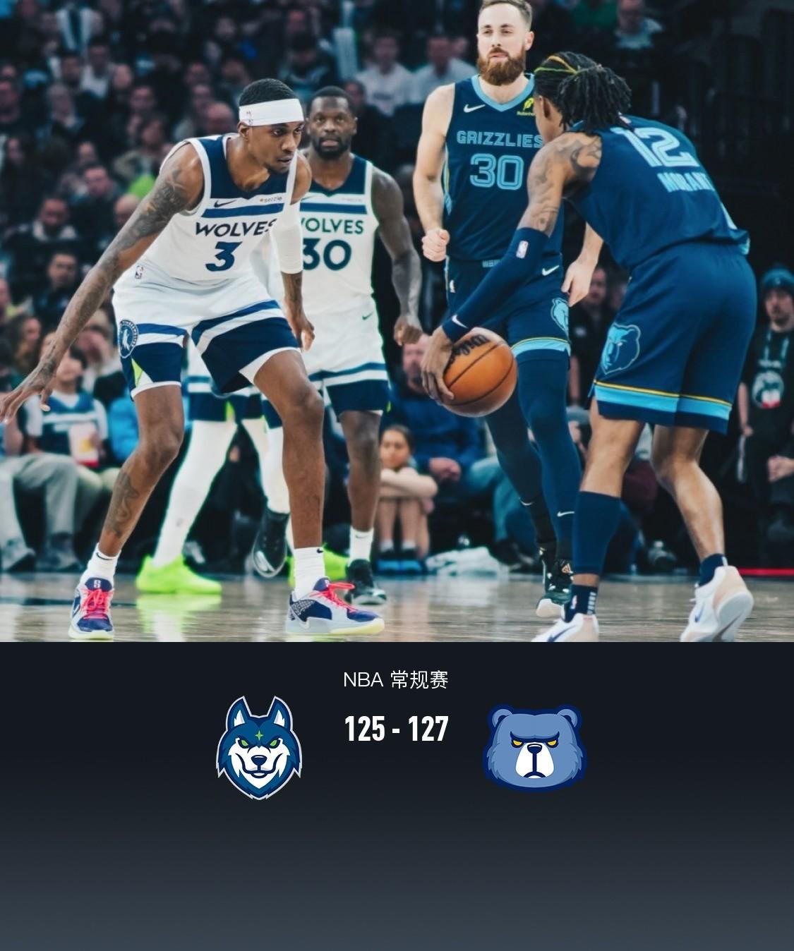 开云体育官网-灰熊连胜，锋芒毕露的简单介绍