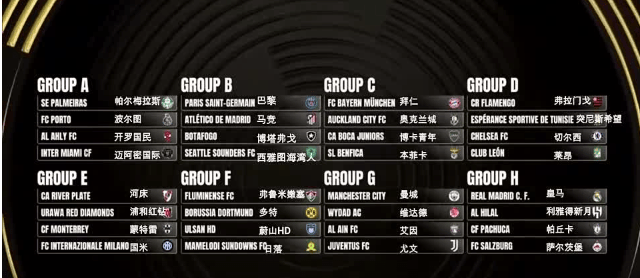 2025年俱乐部世界杯:西雅图海湾者全队备战内幕的简单介绍 2025年俱乐部世界杯:西雅图海湾者全队备战内幕的简单介绍