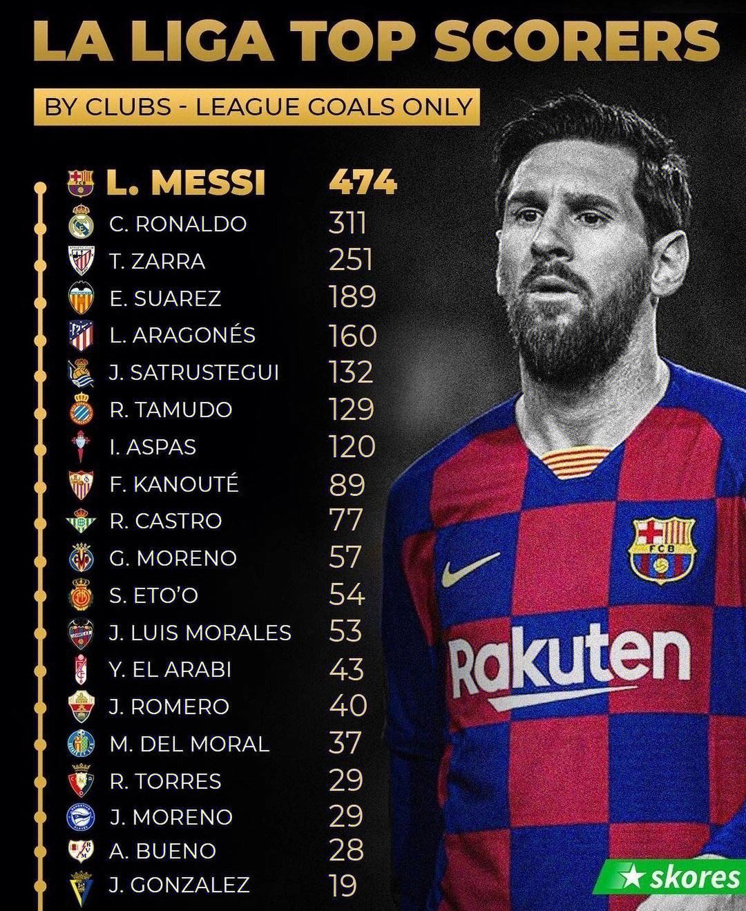 欧洲赛事球队实力分析透视 欧洲赛事球队实力分析透视