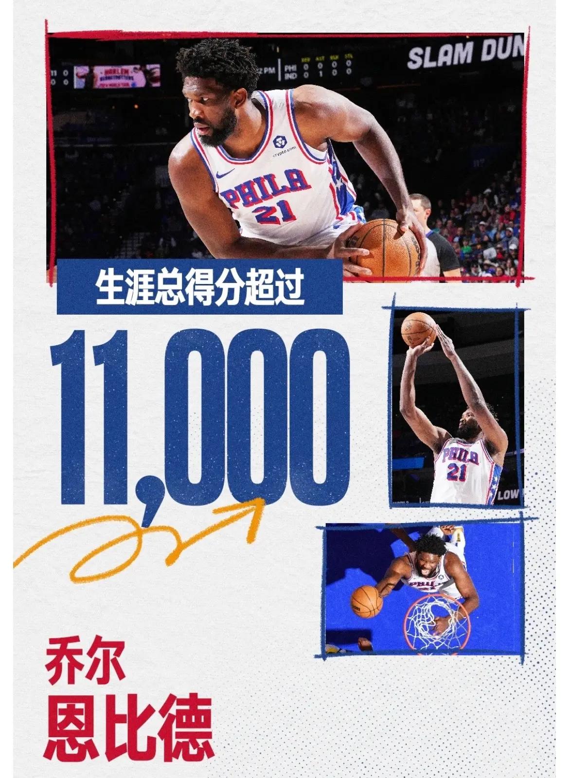 包含步行者队球员回击批评人士，坚决捍卫实力的词条