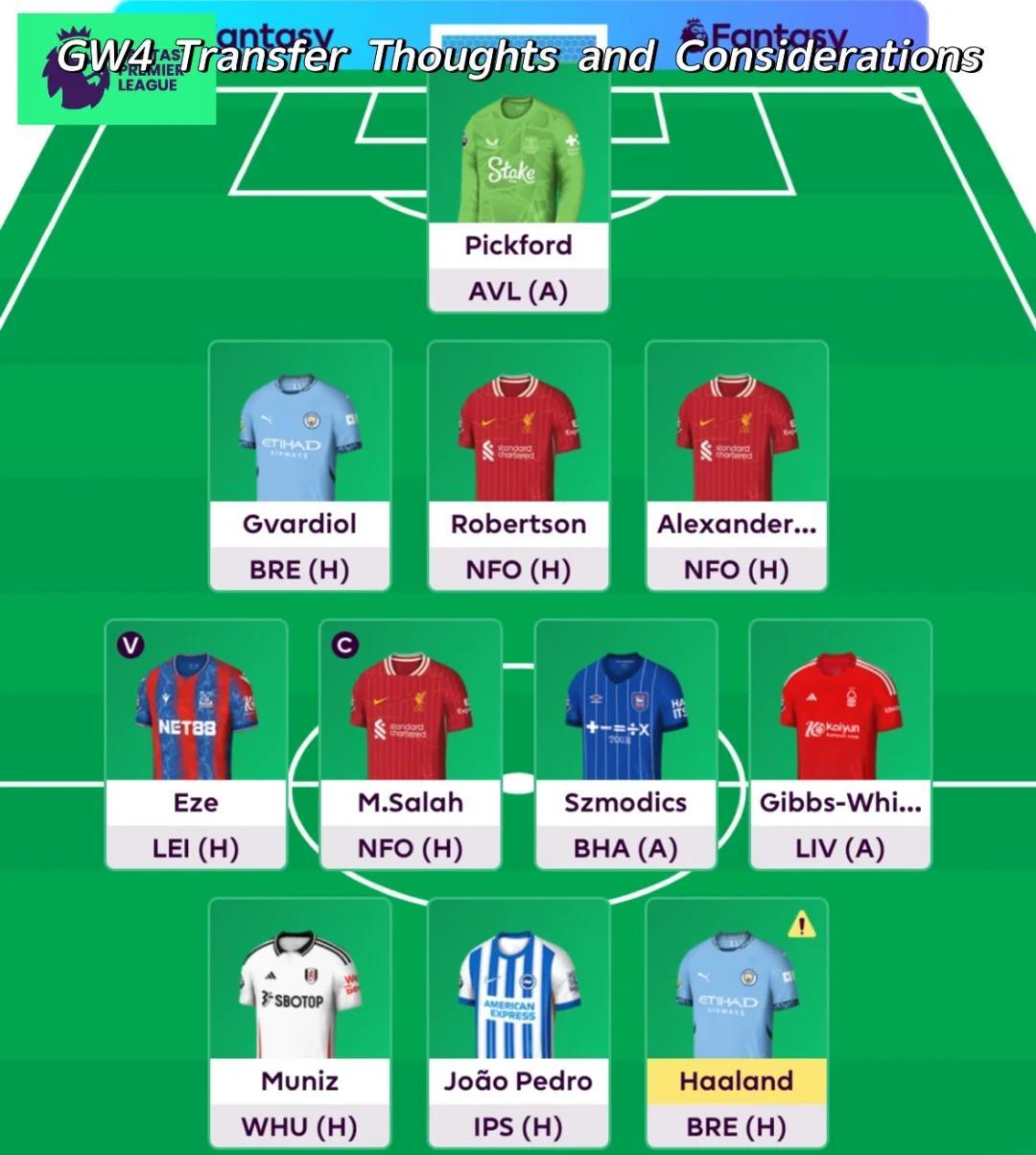 欧洲国家足球赛事转会交易揭秘