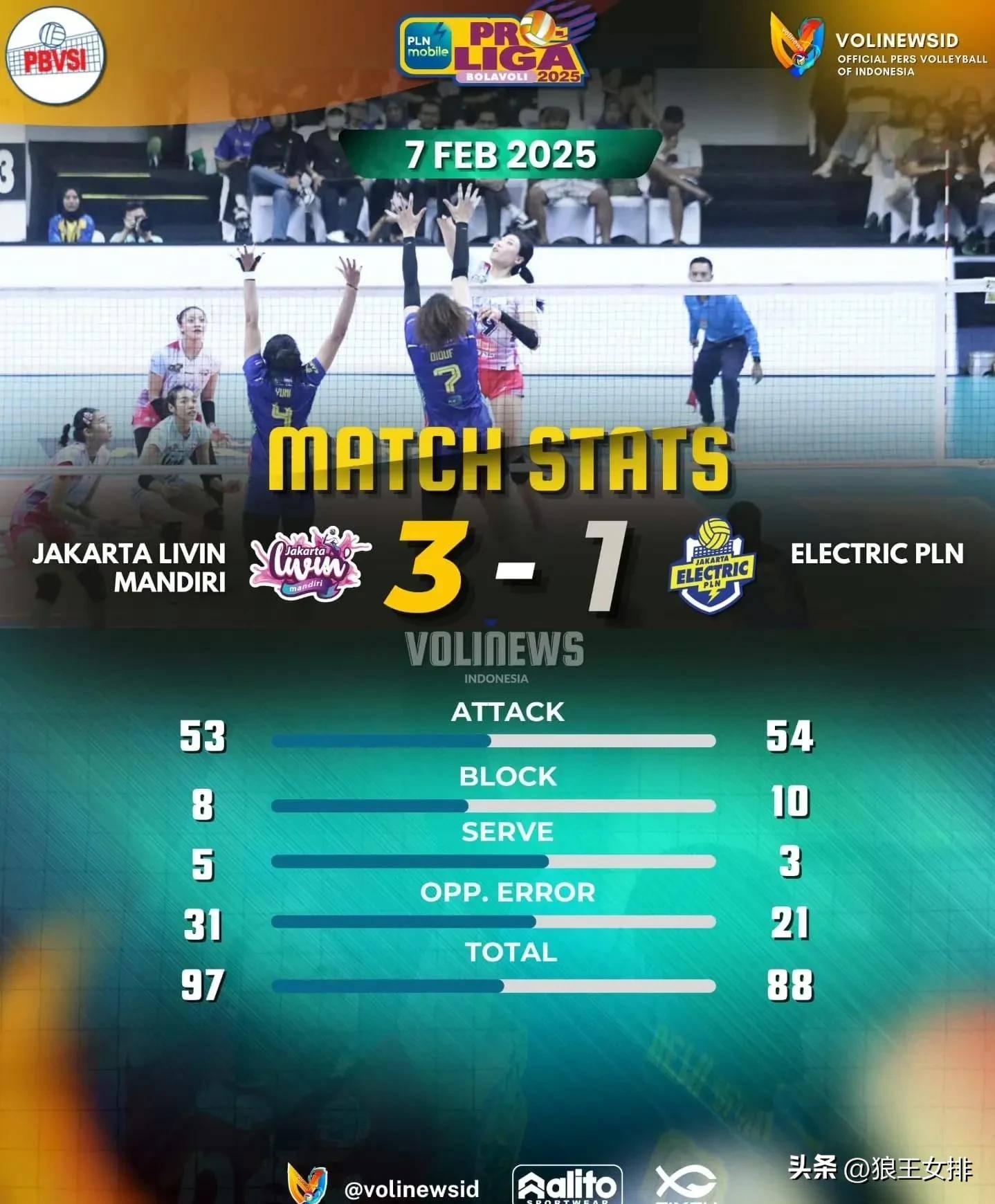 比利时中场关键传球助球队获胜