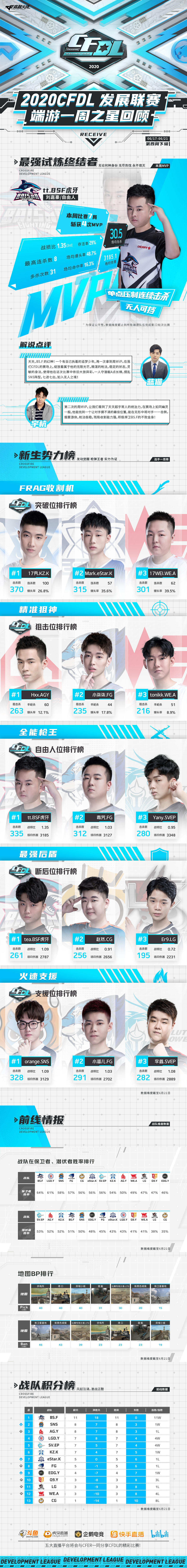 泰国队伍再度捍卫荣誉,斩获比赛胜利 泰国队伍再度捍卫荣誉,斩获比赛胜利