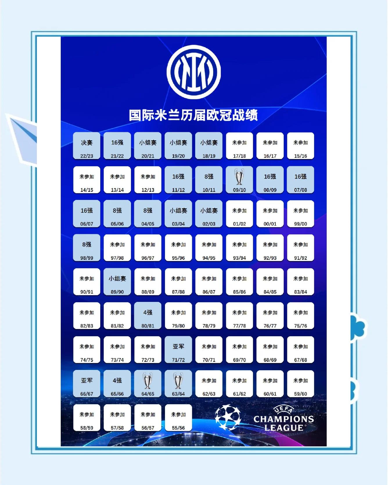 巴塞罗那逆袭国际米兰,锁定欧冠四强席位 巴塞罗那逆袭国际米兰,锁定欧冠四强席位