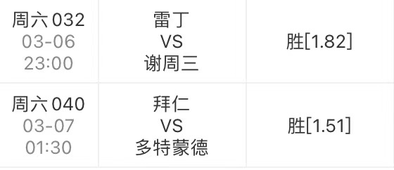 雷丁队战平对手,保级形势稍有改善 雷丁队战平对手,保级形势稍有改善