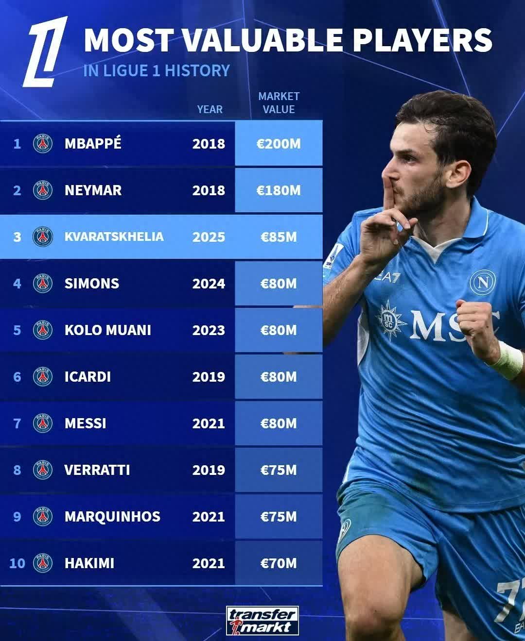 法国队实力匹配冠军榜眼