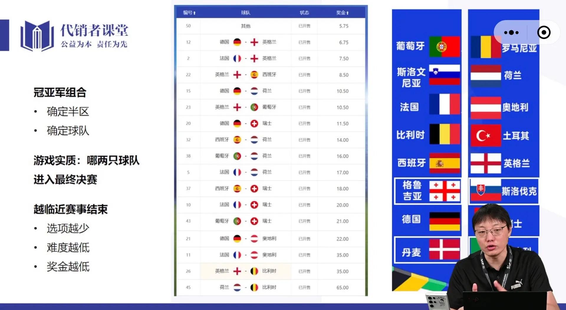 开云体育APP下载-关于西班牙国家队爆发内讧，备战欧锦赛出现变数的信息