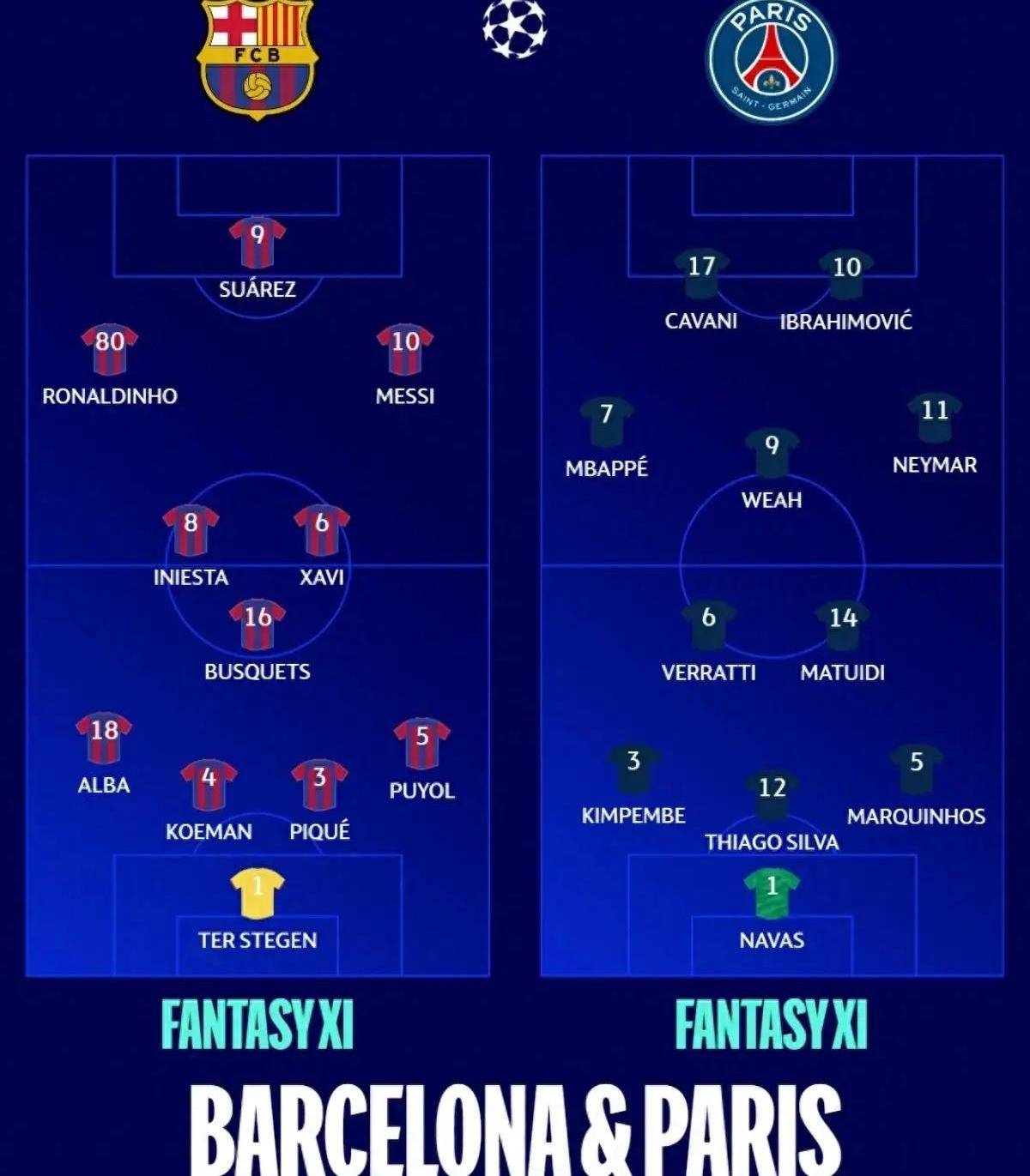 巴塞罗那新秀闪耀,帮助球队稳固西甲前四位置的简单介绍 巴塞罗那新秀闪耀,帮助球队稳固西甲前四位置的简单介绍