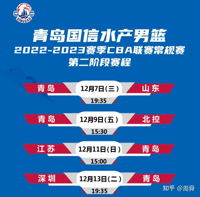 关于青岛海牛客场垫底积分榜实力浑的信息 关于青岛海牛客场垫底积分榜实力浑的信息