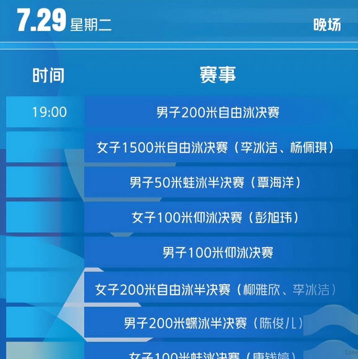 美国游泳选手打破男子蛙泳纪录夺金