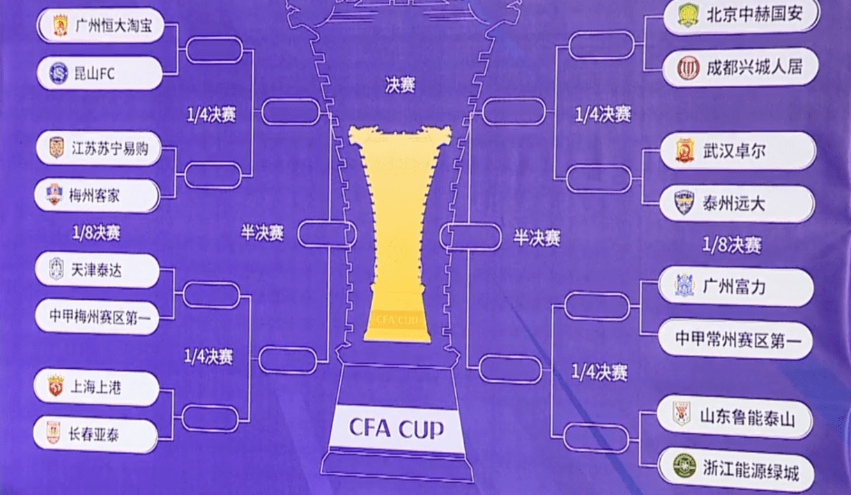 卓尔主场大胜长春亚泰,稳固积分榜前列 卓尔主场大胜长春亚泰,稳固积分榜前列