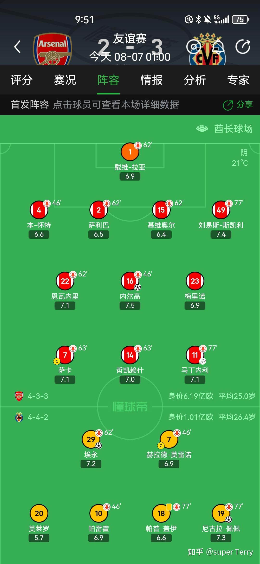 比利亚雷亚尔客场艰难取胜,积分榜上升 比利亚雷亚尔客场艰难取胜,积分榜上升