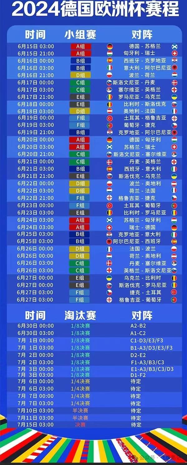 丹麦队历经困难淘汰捷克队,晋级欧洲杯半决赛 丹麦队历经困难淘汰捷克队,晋级欧洲杯半决赛