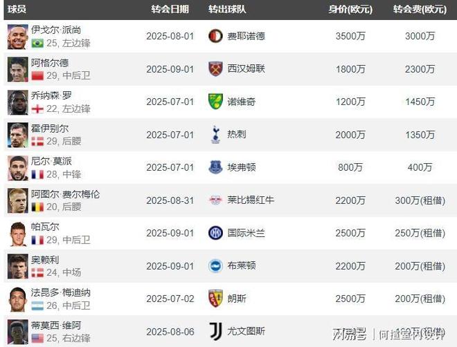 斯特拉斯堡爆冷击败对手,结束连败颓势 斯特拉斯堡爆冷击败对手,结束连败颓势